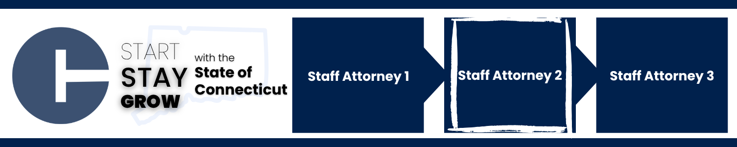 This image shows a career progression pathway within the State of Connecticut: starting with Staff Attorney 1, advancing to Staff Attorney 2 (highlighted to indicate the current opening), and ending with Staff Attorney 3.